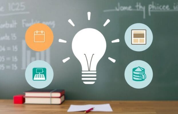 37 Ideias de Temas para TCC em Educação Física em 2025